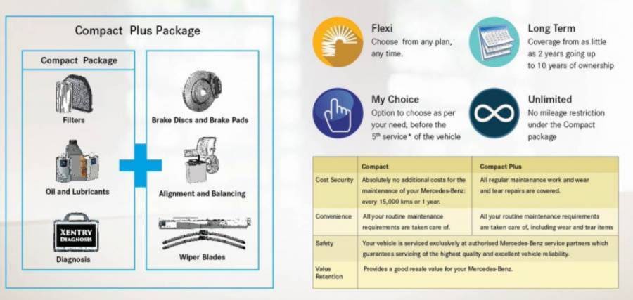 Mercedes-Benz: Star ownership