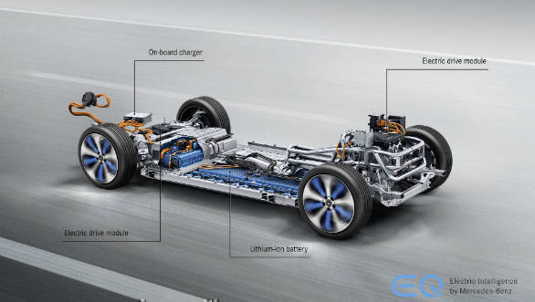 Can India be a 100-per cent electric-vehicle nation by 2030