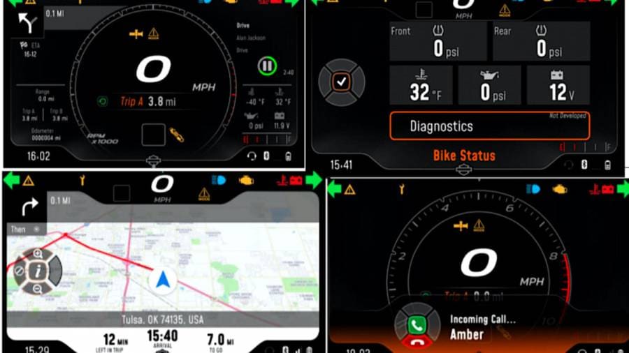 India-bound Harley-Davidson Pan America 1250 revealed; Specifications and Features