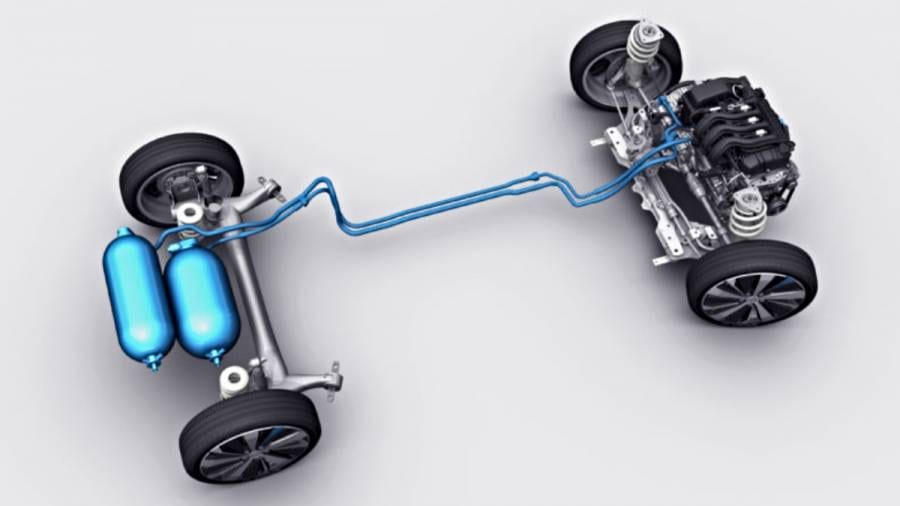 Simple Tech: Hybrid air cars