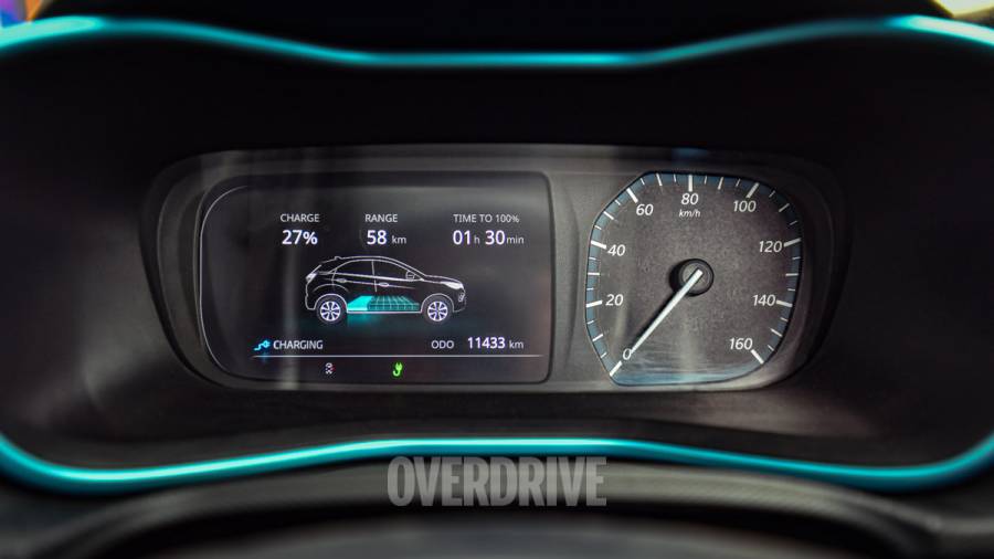 Can electric vehicles really reduce pollution?