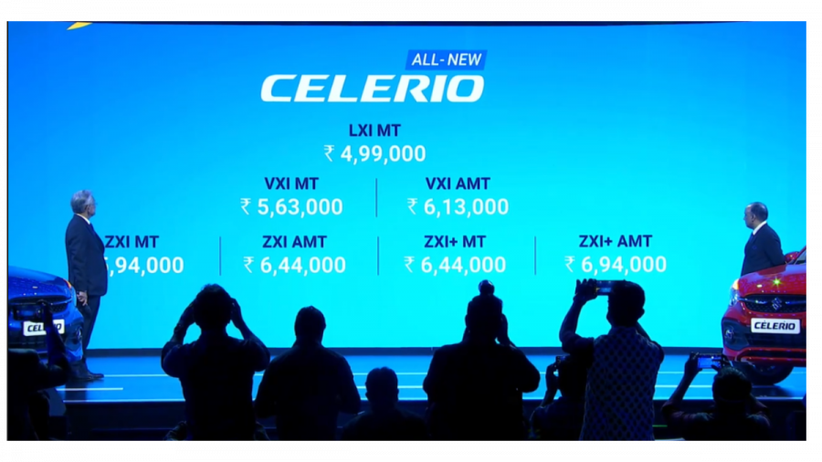 2021 Maruti Suzuki Celerio launched in India, prices start from Rs 4.99 lakh 2021 Maruti Suzuki Celerio prices