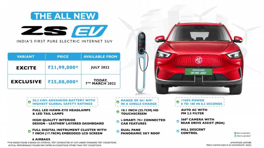 2022 mg zs ev facelift prices and features