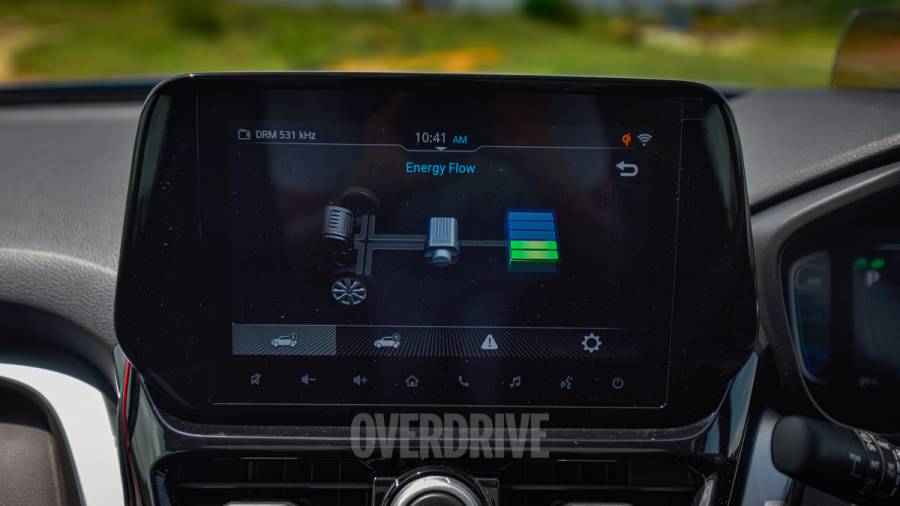 Are Hybrids the Answer? And Should The Path To Electric Vehicles Go Via Strong Hybrids?