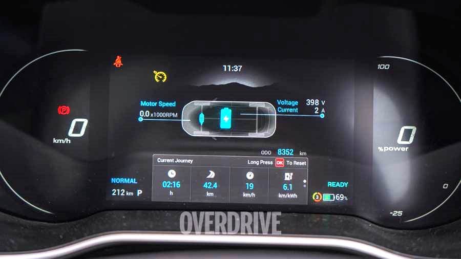 Are cars getting complex? Do they need smarter drivers? And should they be collecting your data?