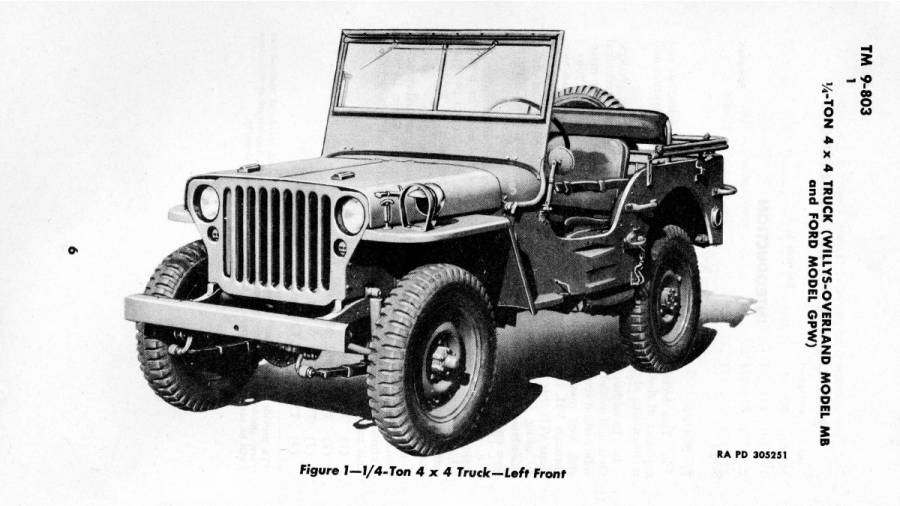 World War II Jeeps Are Not Showpieces. They Are Meant to Go Off-Road.