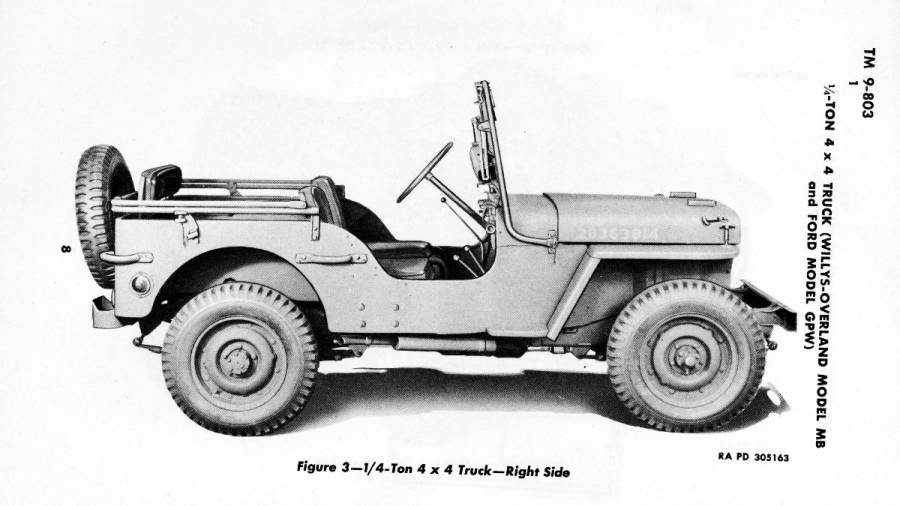 World War II Jeeps Are Not Showpieces. They Are Meant to Go Off-Road.
