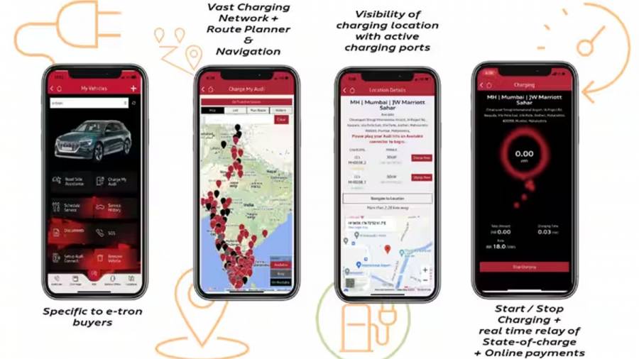 Audi India introduces 'Charge my Audi' initiative
