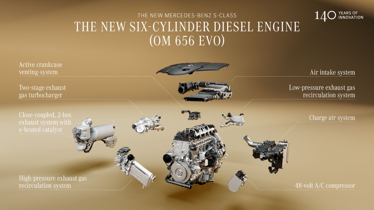 First Look: 2026 Mercedes-Benz S Class. The W223 S Class gets its midlife update and its refined where it matters