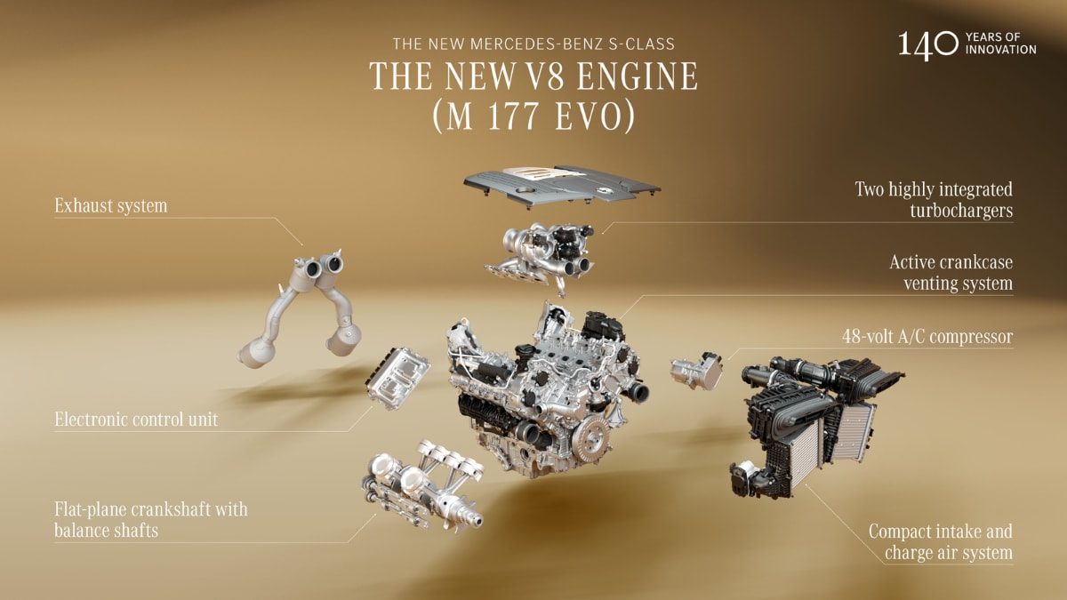 First Look: 2026 Mercedes-Benz S Class. The W223 S Class gets its midlife update and its refined where it matters