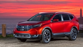 Honda CR-V 2018 Petrol 2WD