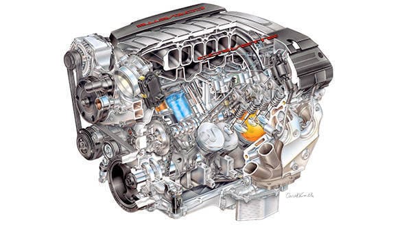 Chevrolet Corvette Stingray 6.2L LT1 figures released