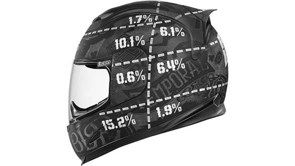 Icon Airframe statistic