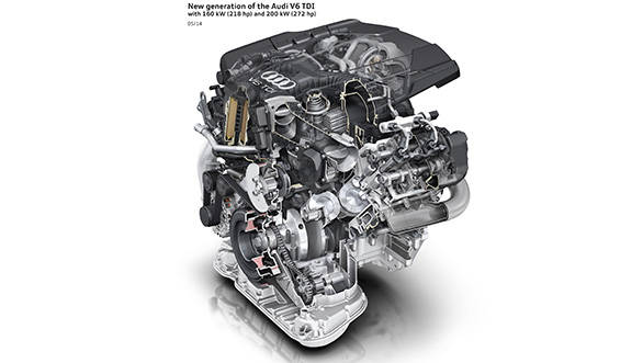 Neue Generation des Audi-V6-TDI mit 160 kW (218 PS) und 200 kW (272 PS))