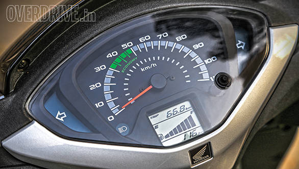 Activa 125 road test 2