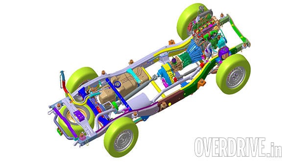 new Mahindra Scorpio chassis