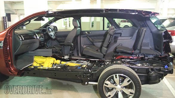 Ford Endeavour new (11)