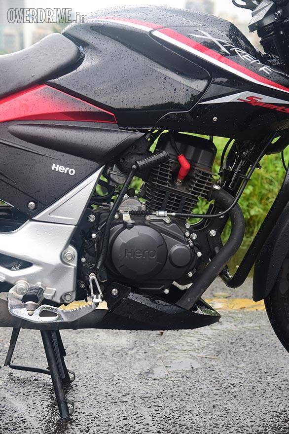 Hero Xtreme Sports (1)