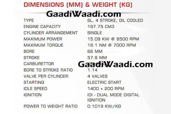 New TVS Apache RTR 200 4V images and technical specifications leaked apache-200-specification