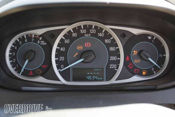 Ford Figo Aspire instrumental clustre