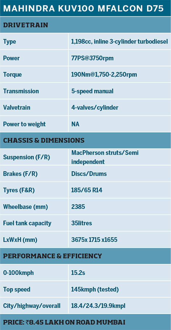 Mahindra KUV100 Specsheet