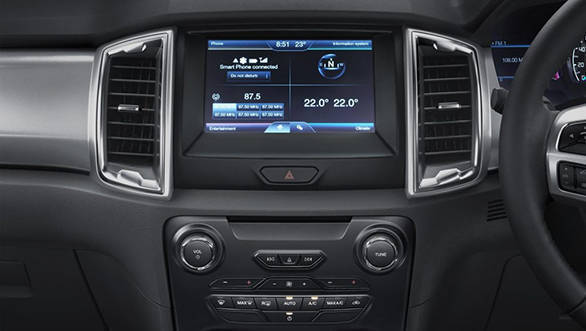 2015-Ford-Ranger-SYNC-2-with-touchscreen-press-shot-1024x758