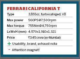 Capture Ferrari