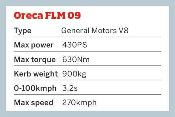 Formula Le Mans race car experience Michelin Leman Experience spec box