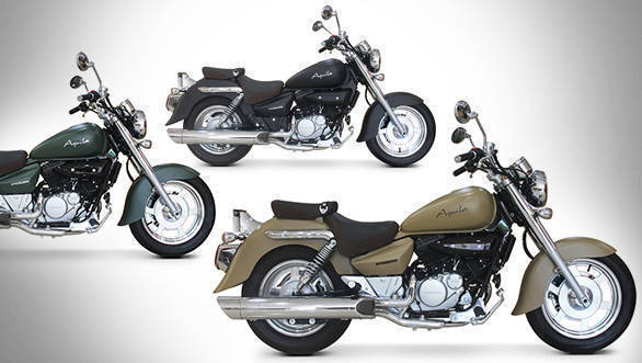 Aquila 250 Feature Image