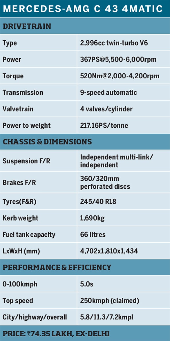 Mercedes-AMG C 43 4matic specbox
