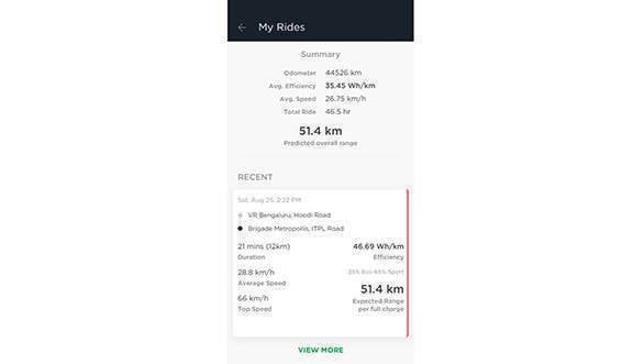 Over the air updates for the Ather 450 electric scooter explained