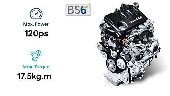 2020 Hyundai Verna: Things you may like and dislike