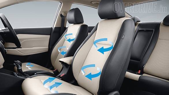 2020 Hyundai Verna: Things you may like and dislike