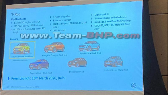 2020 Volkswagen T-Roc SUV specification and features leaked ahead of launch