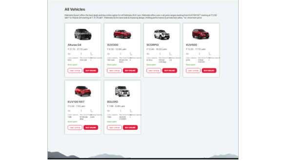 Mahindra's digital sales platform gets over 1.6 lakh visitors and 15,000 leads